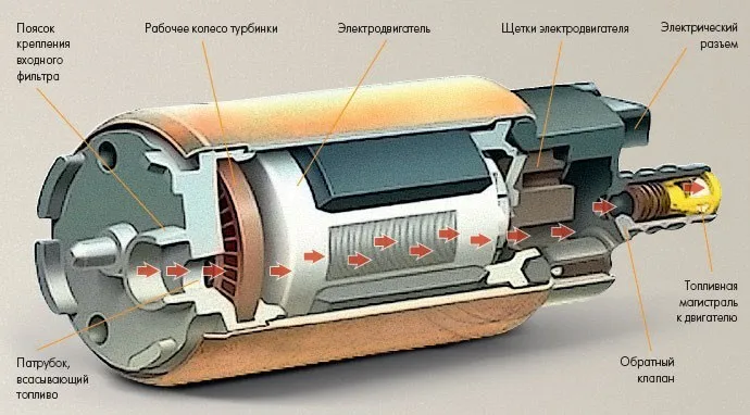 Зимний запуск